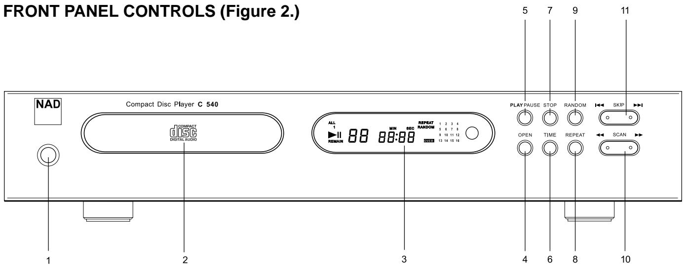 NAD C540 - REAR PANEL CONNECTIONS (Figure 1.) - 2