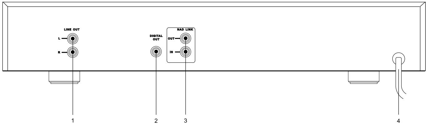 NAD C540 - REAR PANEL CONNECTIONS (Figure 1.) - 1