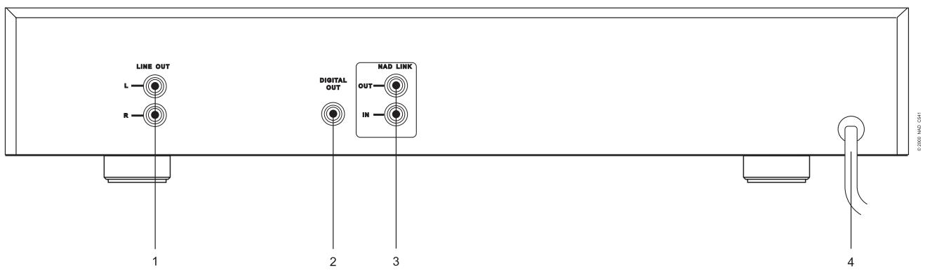 NAD C541 - OUTDOOR ANTENNA GROUNDING - 2