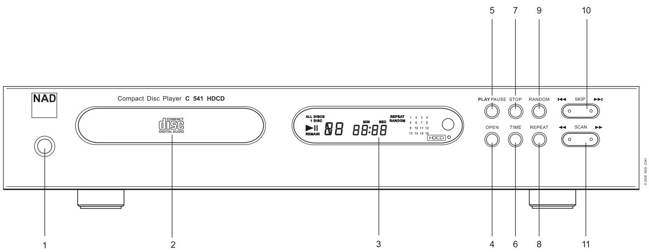 NAD C541 - OUTDOOR ANTENNA GROUNDING - 3
