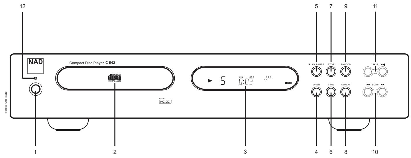 NAD C542 - NOTES ON ENVIRONMENTAL PROTECTION - 3