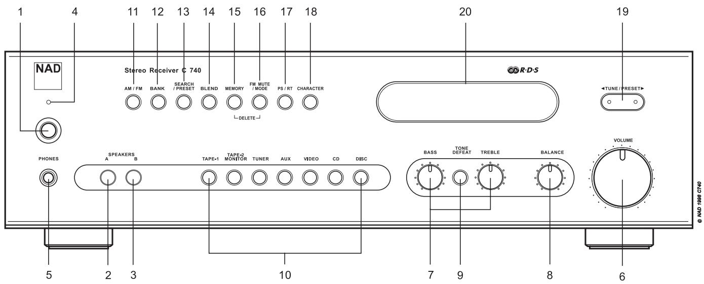 NAD C740 - OUTDOOR ANTENNA GROUNDING - 4