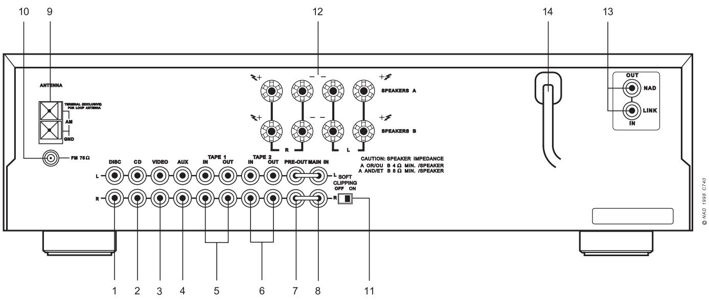NAD C740 - OUTDOOR ANTENNA GROUNDING - 3