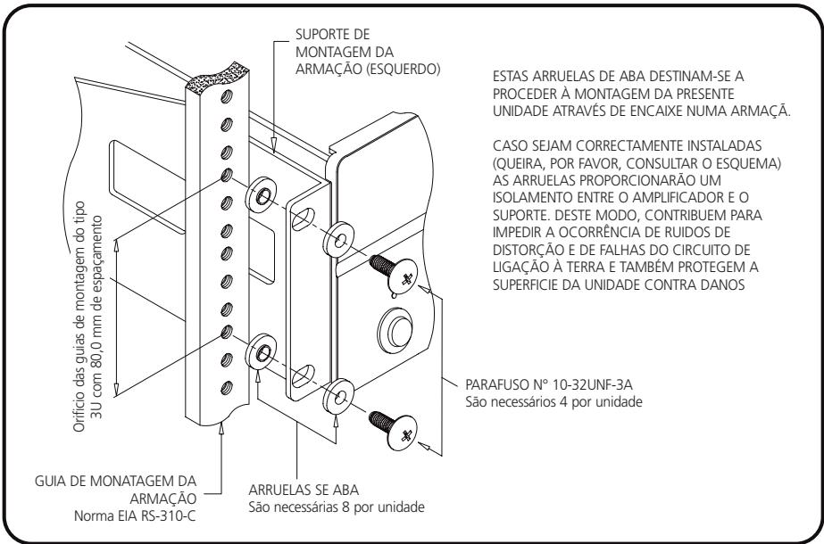 NAD CI9060 - INSTALAÇÃO ATRAVÉS DE MONTAGEM POR ENCAIXE NUMA ARMAÇÃO - 1
