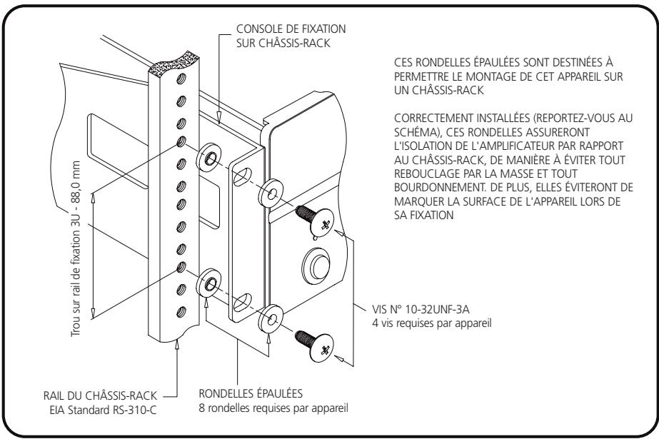NAD CI9060 - MONTAGE EN CHÂSSIS-RACK - 1