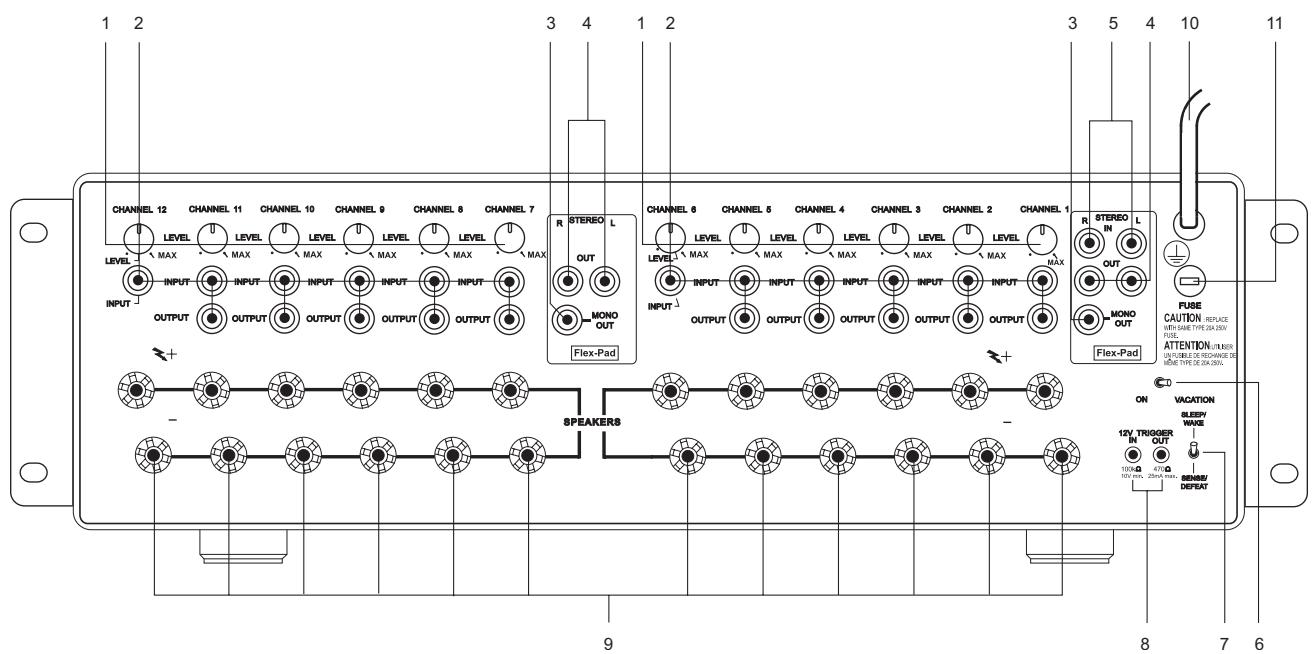 NAD CI9120 - APPARATENS BAKSIDA - 1