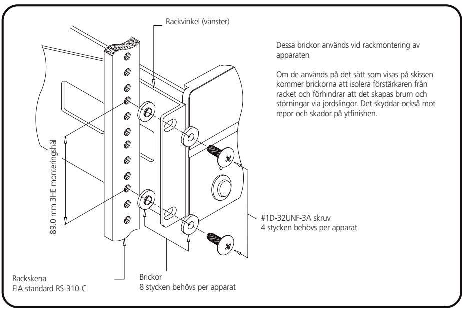 NAD CI9120 - RACKMONTERING - 1