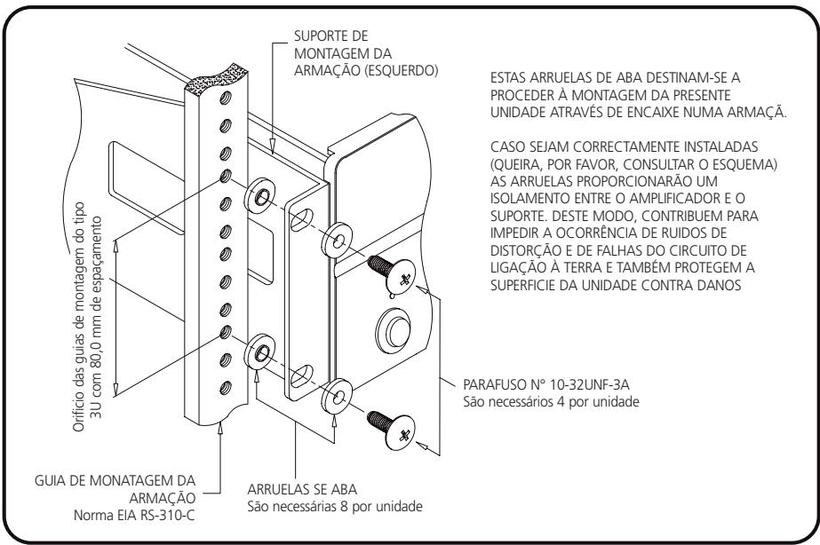 NAD CI9120 - INSTALAÇÃO ATRAVÉS DE MONTAGEM POR ENCAIXE NUMA ARMAÇÃO - 1