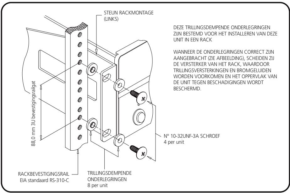 NAD CI9120 - RACKMONTAGE - 1