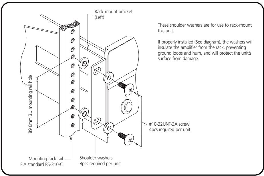 NAD CI9120 - RACK-MOUNT INSTALLATION - 1