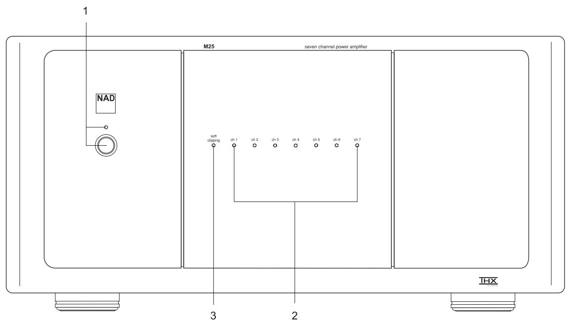 NAD M25 - NOTES ON ENVIRONMENTAL PROTECTION - 4