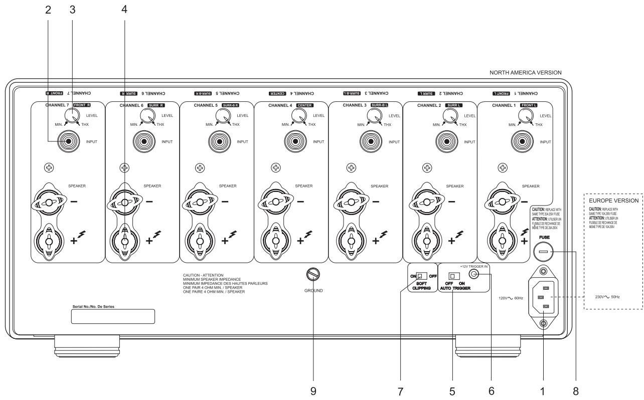 NAD M25 - NOTES ON ENVIRONMENTAL PROTECTION - 5