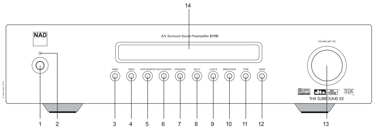 NAD S170I - PLAY A DVD MOVIE (OR MUSIC CD) - 1