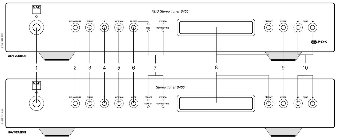 NAD S400 - OUTDOOR ANTENNA GROUNDING - 5