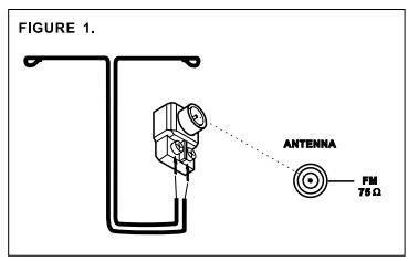 NAD S400 - OUTDOOR ANTENNA GROUNDING - 7
