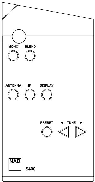 NAD S400 - OUTDOOR ANTENNA GROUNDING - 6