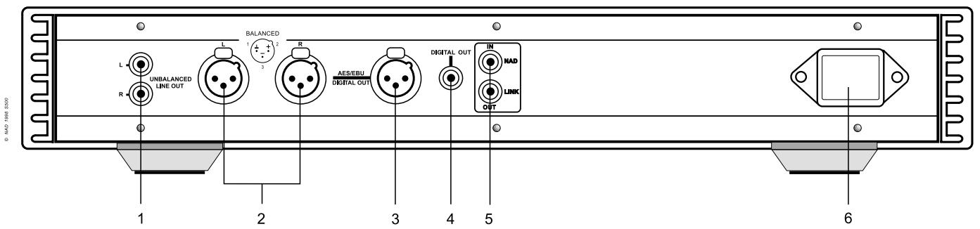 NAD S500 - OUTDOOR ANTENNA GROUNDING - 4