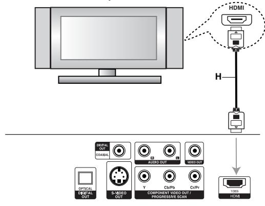 NAD T534 - CONSEIL - 1