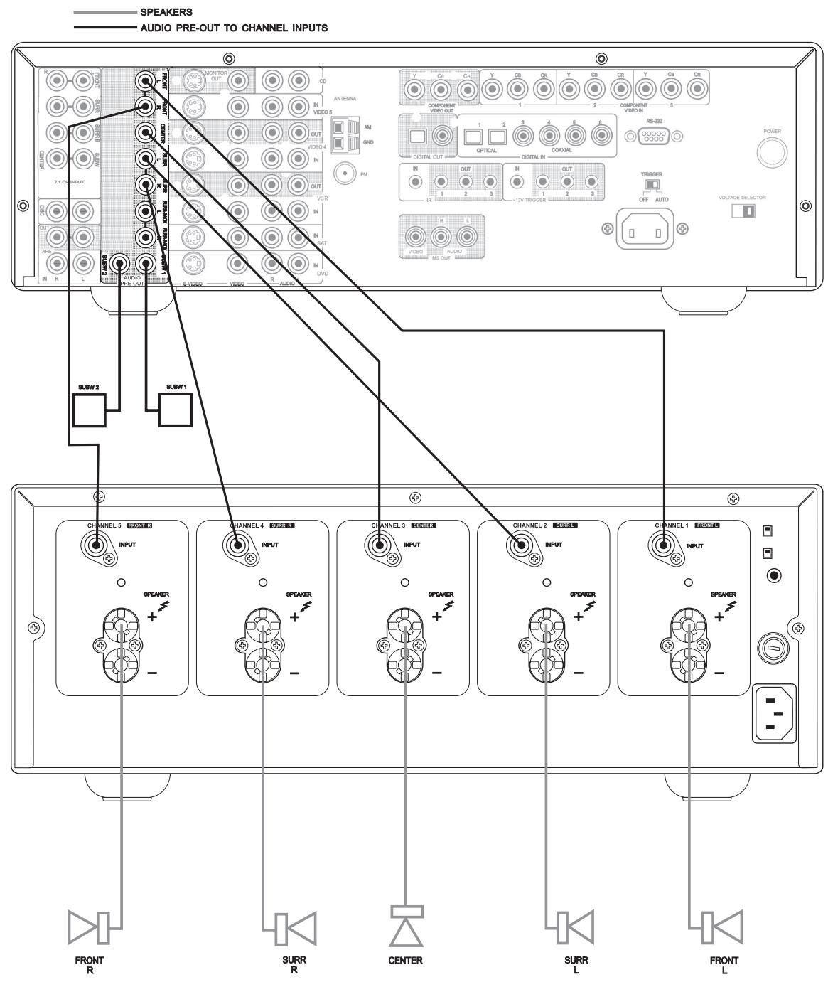 NAD T955 - NOTES ON ENVIRONMENTAL PROTECTION - 6