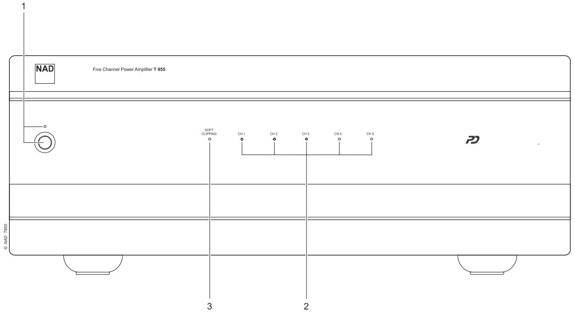 NAD T955 - NOTES ON ENVIRONMENTAL PROTECTION - 4