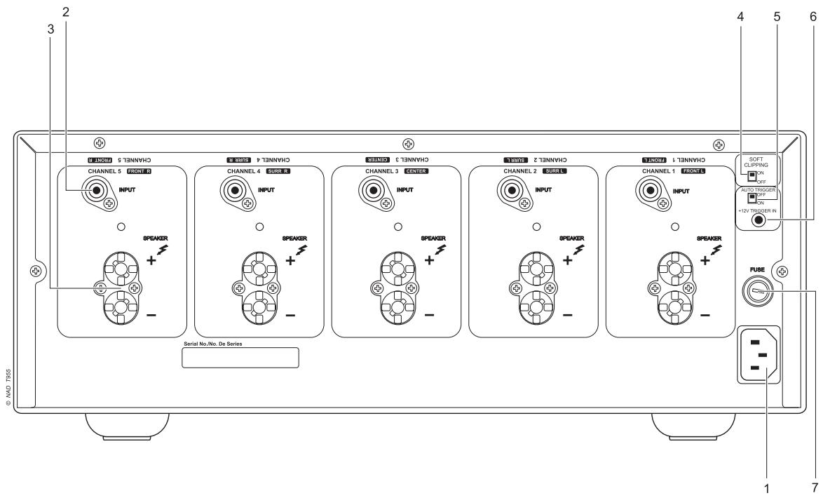 NAD T955 - NOTES ON ENVIRONMENTAL PROTECTION - 5