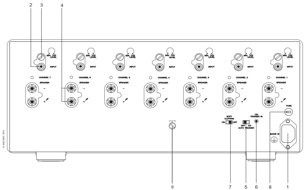 NAD T973 - NOTES ON ENVIRONMENTAL PROTECTION - 3