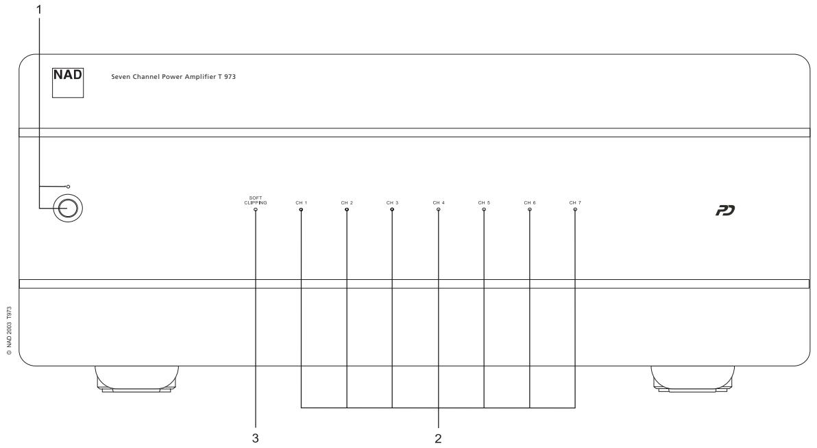 NAD T973 - NOTES ON ENVIRONMENTAL PROTECTION - 2