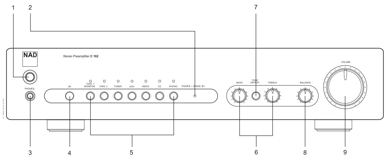 NAD C162 - OUTDOOR ANTENNA GROUNDING - 3