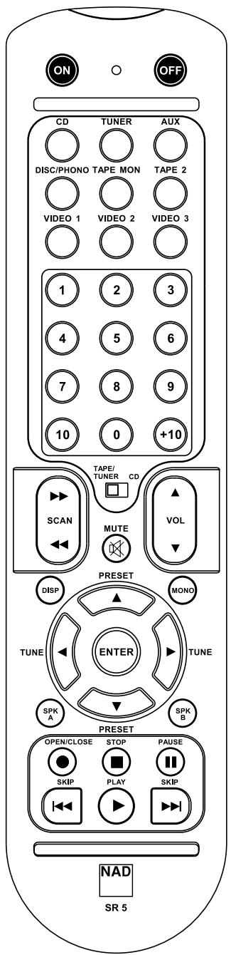 NAD C162 - BI-AMPING - 1
