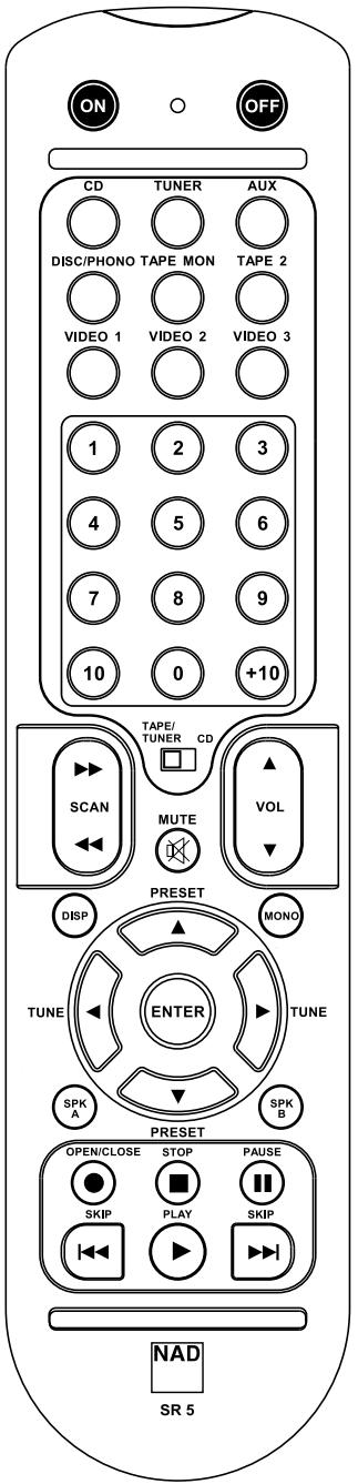 NAD C162 - PROBLEM OPLOSSEN - 1