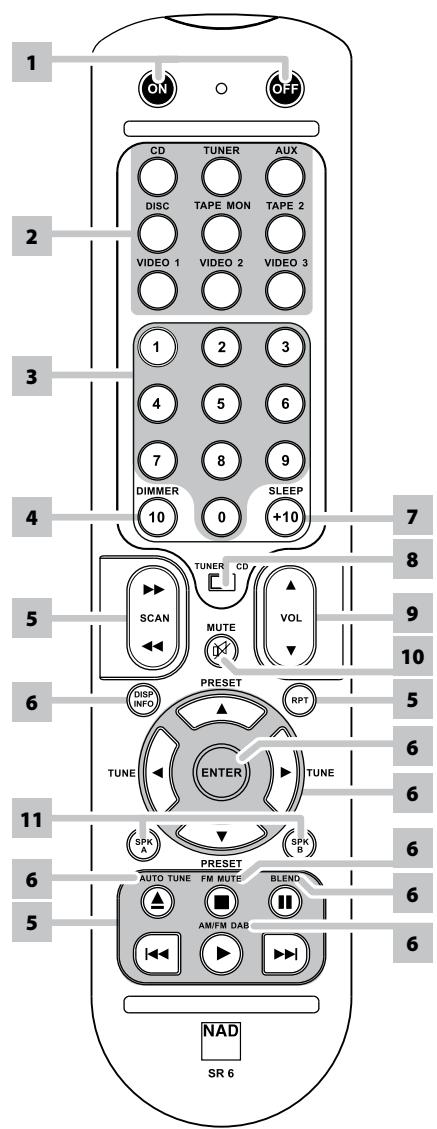 NAD C355BEE - OPMERKING - 1