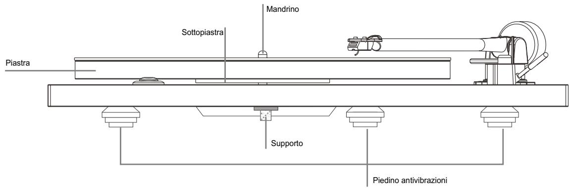 NAD C552 - CARTUCCIA - 1