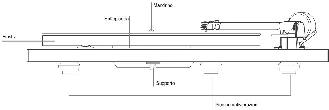 NAD C555I - CARTUCCIA - 1