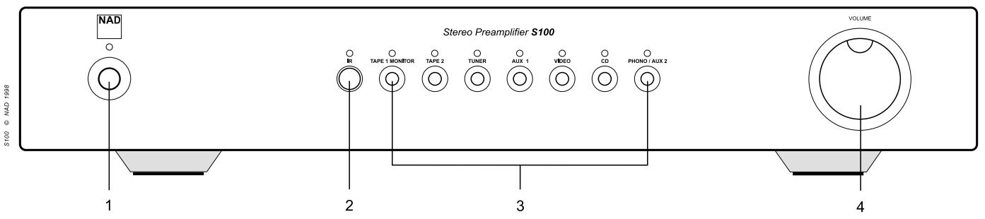 NAD -S100 - OUTDOOR ANTENNA GROUNDING - 5