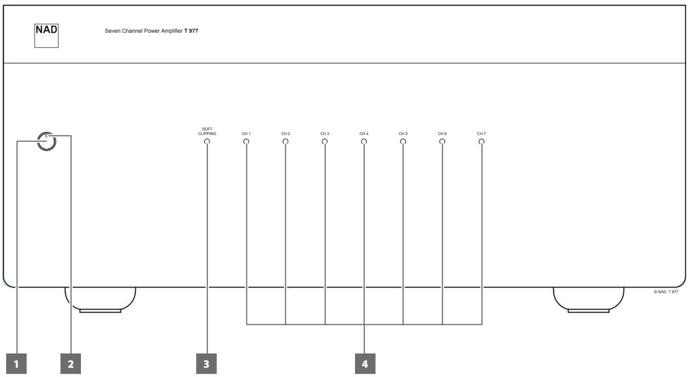 NAD T 977 - FREIE DRAHTENDEN UND ANSCHLUSSSTIFTE - 2