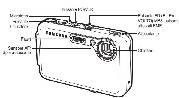 SAMSUNG I8 PINK - Identificazione delle funzioni / contentuti della fotocamera - 1