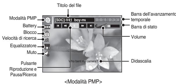 SAMSUNG I8 PINK - Modalità MULTIMEDIA - 6