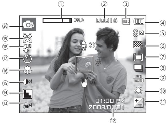 SAMSUNG I8 PINK - Indicatore display LCD - 1
