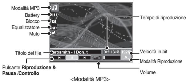 SAMSUNG I8 PINK - Modalità MULTIMEDIA - 5