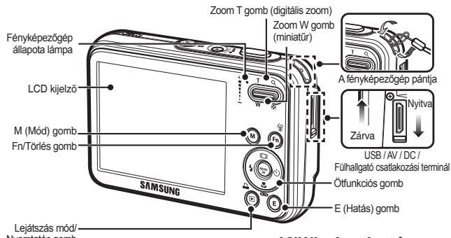 SAMSUNG I8 PINK - Az összetevők azonosítása / A kamera összetevői - 2