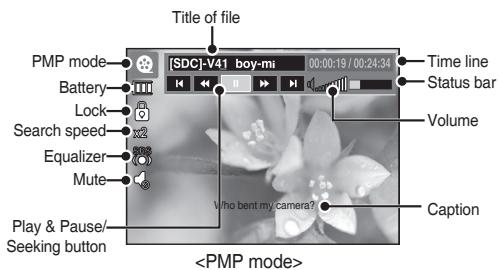 SAMSUNG I8 PINK - MULTIMEDIA mode - 5