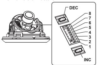 SAMSUNG SCC-B5342P - Einstellung der Funktionsschalter - 1