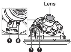 SAMSUNG SCC-B5342P - Components of your camera - 4