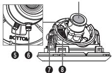 SAMSUNG SCC-B5342P - Componenti della telecamera - 4