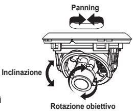 SAMSUNG SCC-B5342P - Regolare la direzione della teilecamera - 1