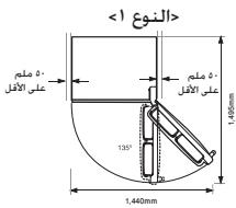 SAMSUNG RT561EBSM - التحضر لتركيبesthesia - 1