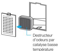 SAMSUNG RT561EBSM - DÉMONTAGE DES ACCESSOIRES DU RÉFRIGÉRATEUR - 5