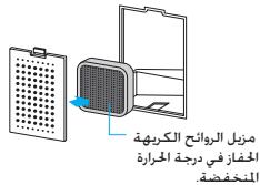 SAMSUNG RT561EBSM - استبideal المصباح الداخلي - 5