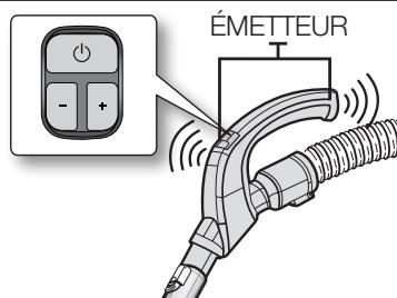 SAMSUNG SC-8830 - Puissance d'aspiration (+, -) - 2