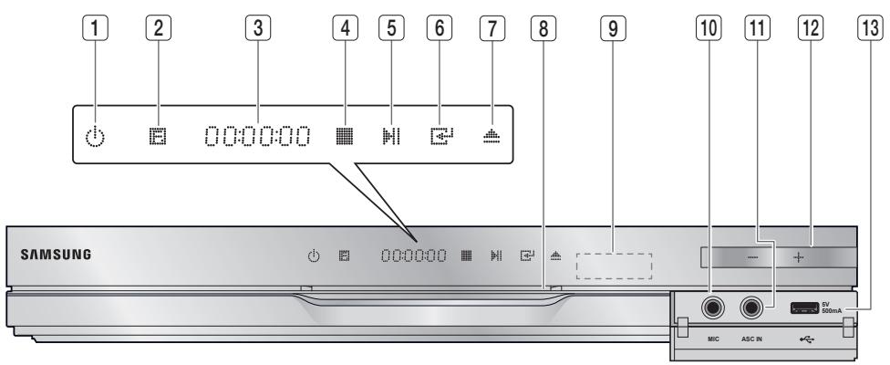 1 2 3 4 5 6 7 8 9 10 11 12 13 SAMSUNG 000000 000000 - + DV 900mA MIC ASC IN